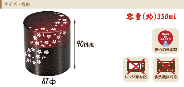 Sakura Teedose